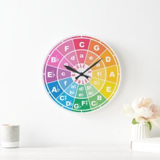The Circle of Fifths Large Clock