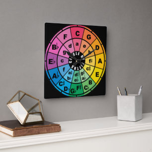 The Circle of Fifths Square Wall Clock