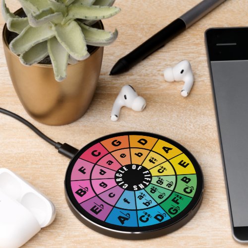 The Circle of Fifths Wireless Charger