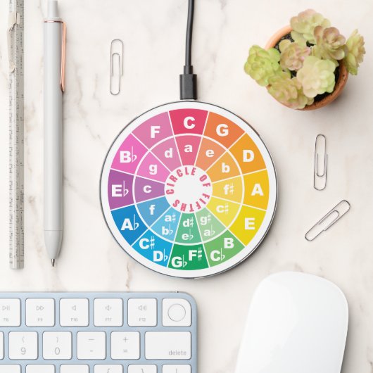 The Circle of Fifths Wireless Charger (Desk)