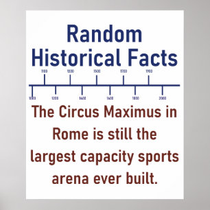 The Circus Maximus In Rome - History Fact Poster