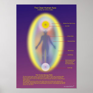 The clear human aura poster