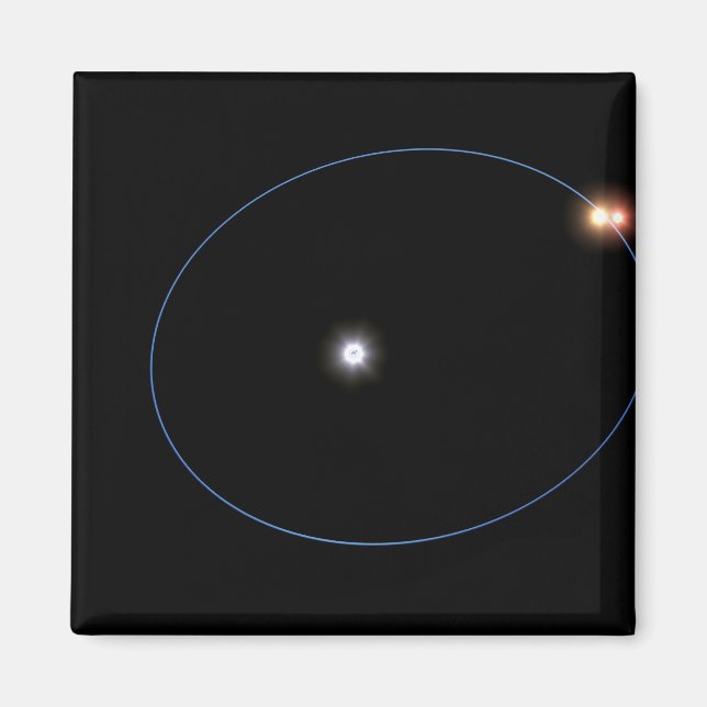 The clockwork-like orbits of a triple-star syst magnet (Front)