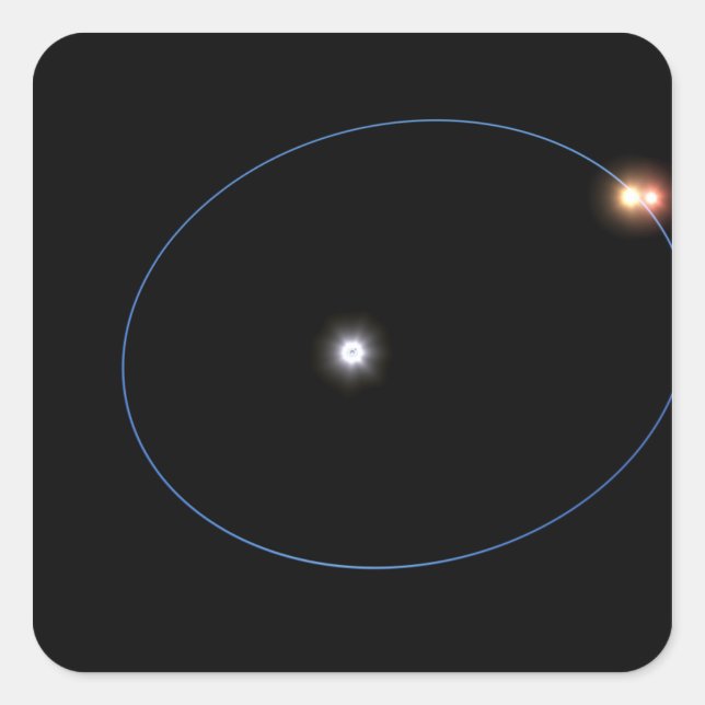 The clockwork-like orbits of a triple-star syst square sticker (Front)