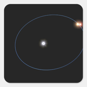 The clockwork-like orbits of a triple-star syst square sticker