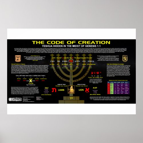 The Code of Creation _ Genesis 11 Poster