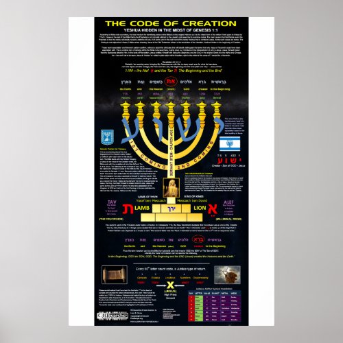 The Code of Creation Poster