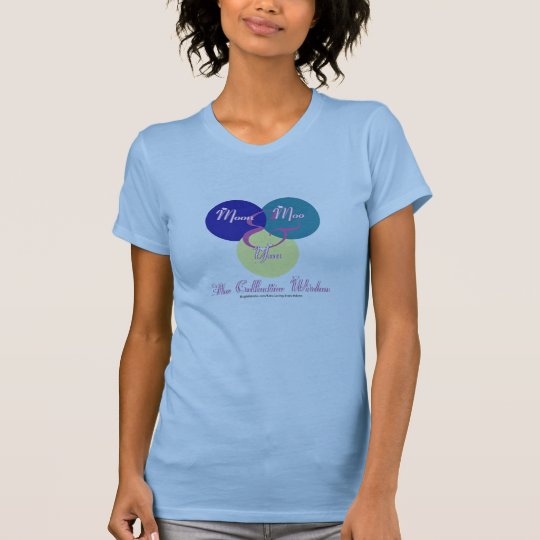 The Collective Wisdom Logo T-Shirt