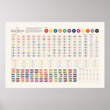 The Color Printer Poster by creativ82 at Zazzle