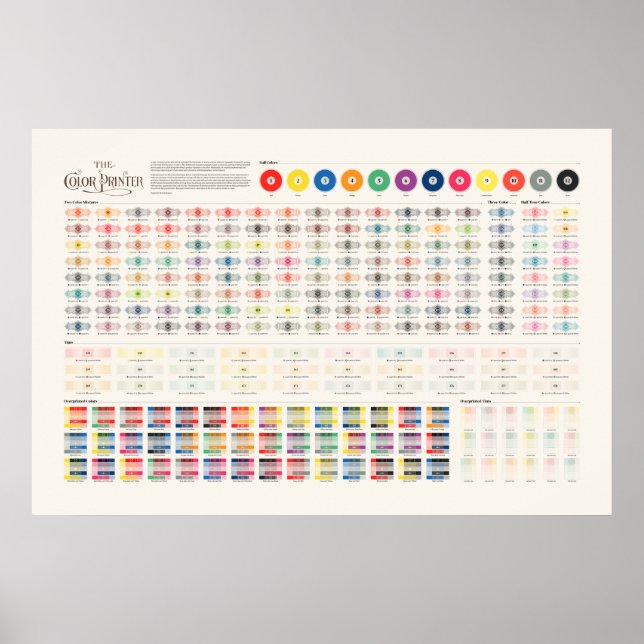 The Color Printer Poster (Front)