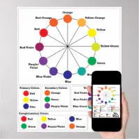 Tertiary Color Wheel Poster with Color Names (Teacher-Made)