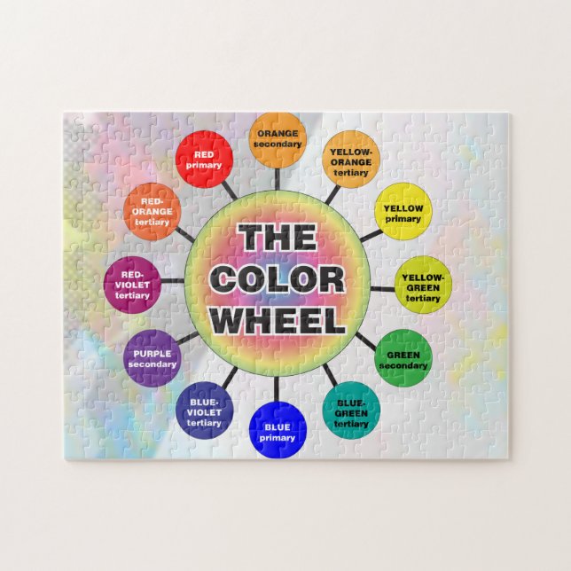 The Color Wheel Puzzle (Horizontal)