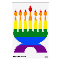 The colors of the rainbow
