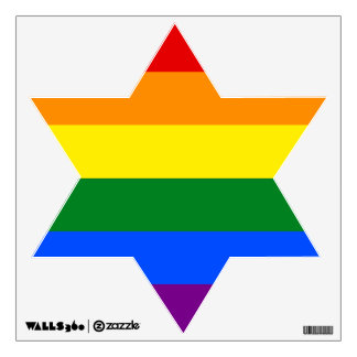 The colors of the rainbow wall decal