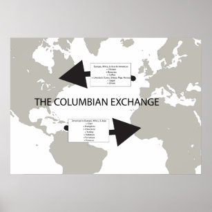 The Columbian Exchange Poster