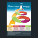 The Computational Thinking Process Poster<br><div class="desc">computerbasedmath.org is the project to build a completely new math curriculum with computer-based computation at its heart,  while campaigning at all levels to redefine math education away from historical hand-calculating techniques and toward real-life problem-solving situations that drive high-concept math understanding and experience.</div>