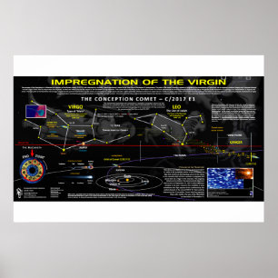 The Conception Comet - Revelation 12 Sign