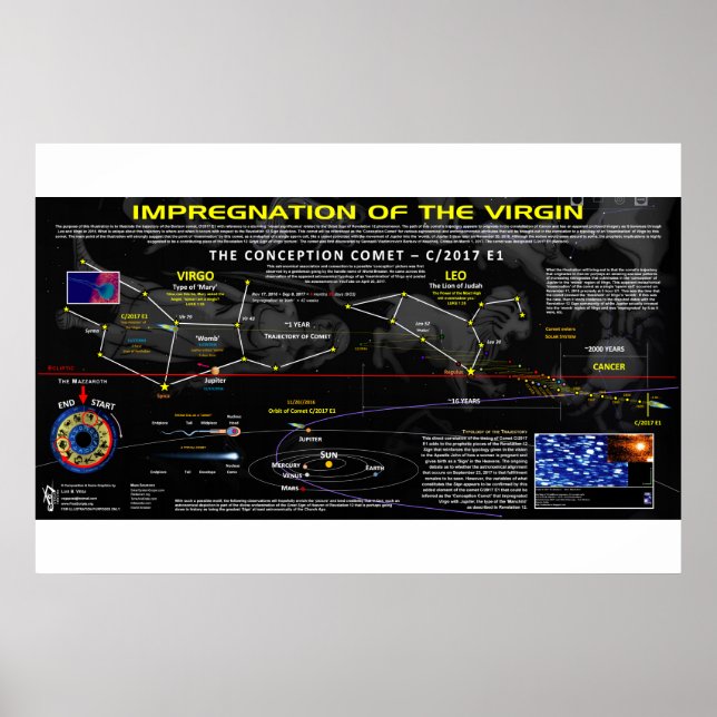 The Conception Comet - Revelation 12 Sign (Front)