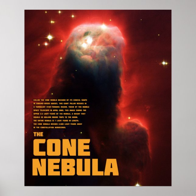 The Cone Nebula Poster (Front)
