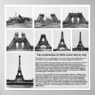 The Construction Of The Eiffel Tower Step By Step Poster