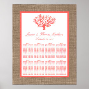 The Coral On Burlap Boho Beach Wedding Collection Poster