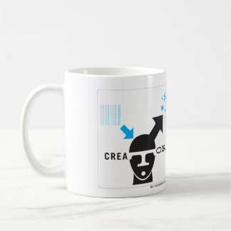 The Creator Archetype Coffee Mug