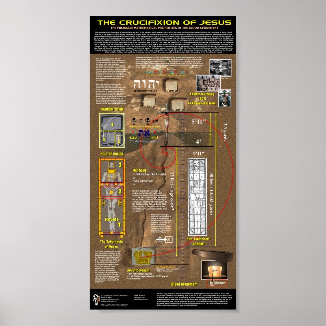 The Crucifixion of Jesus Poster (Front)