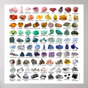 The Crystal Collection Rainbow Rock Geology Poster | Zazzle