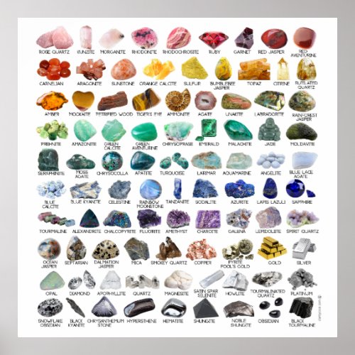 The Crystal Collection Rainbow Rock Geology Poster