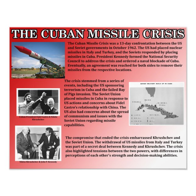 The Cuban Missile Crisis Photo Print (Front)