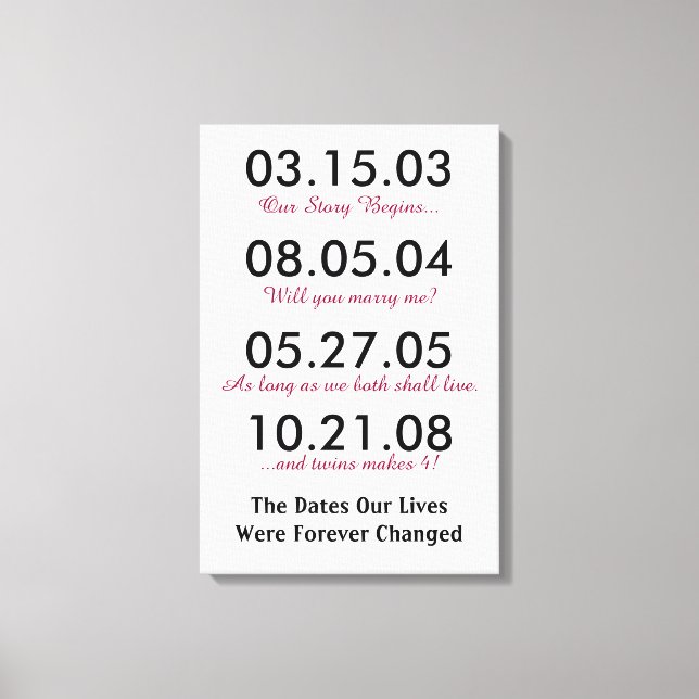 The Dates Our Life Forever Changed Canvas Print (Front)