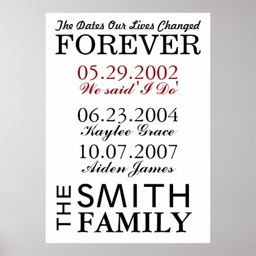 The Dates Our Lives Changed Forever Poster