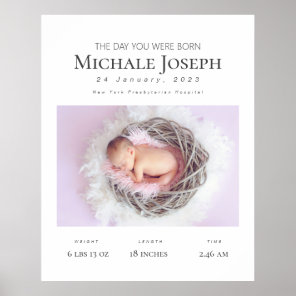 The Day You Were Born (PERSONALIZE) Poster
