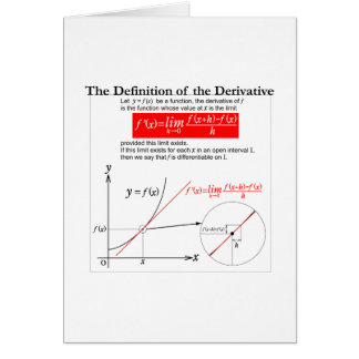 The Definition of the Derivative. Cards