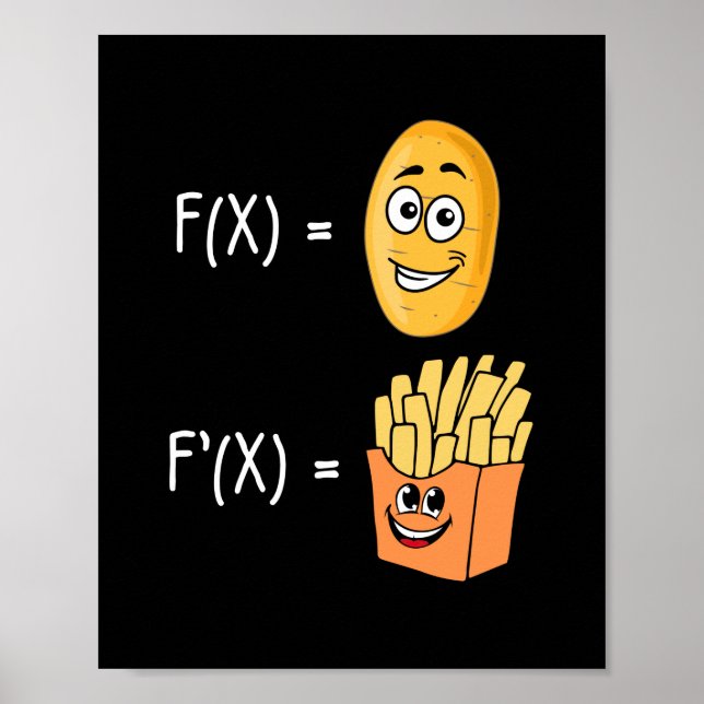 The derivative of a potato Button Poster (Front)