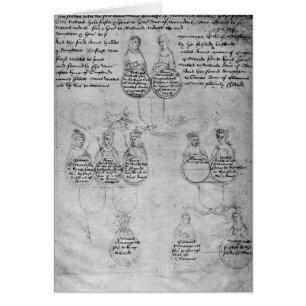 The Descendants of Countess Anne, c.1483 Cards