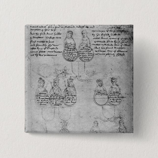 The Descendants of Countess Anne, c.1483 Pinback Button (Front)