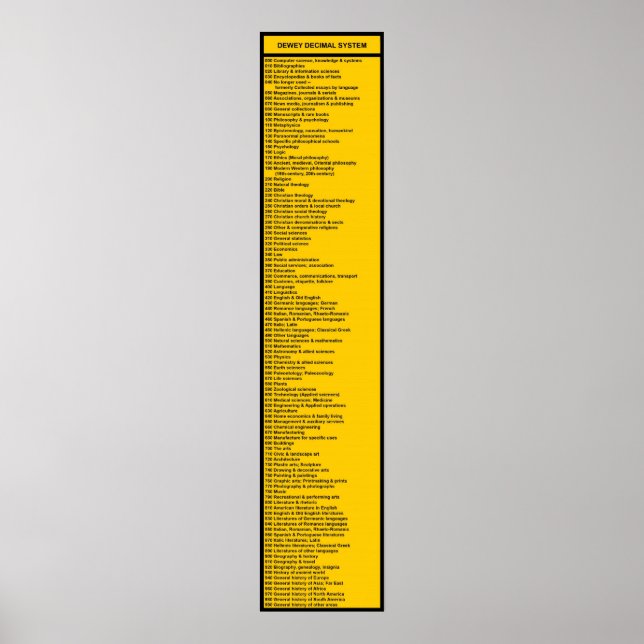 The Dewey Decimal System by 10s with header, Yello Poster (Front)