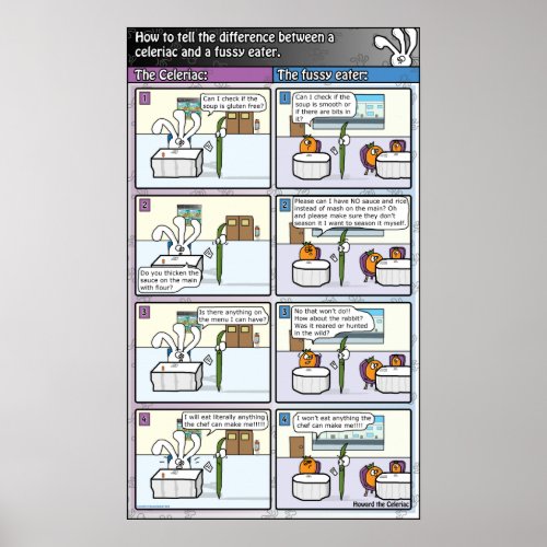 The difference between celeriac vs fussy eater poster