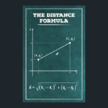 The Distance Formula Poster<br><div class="desc">The Distance Formula</div>