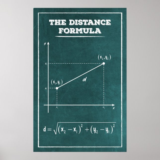 The Distance Formula Poster (Front)