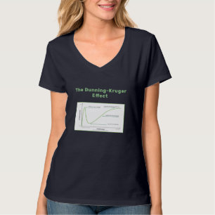 The Dunning - Kruger Effect IS REAL! T-Shirt