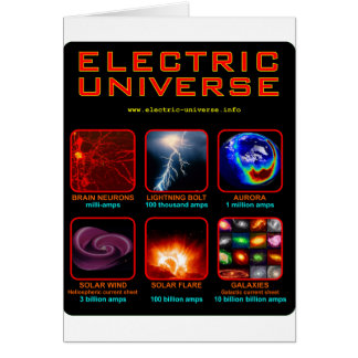 The Electric Universe Cards