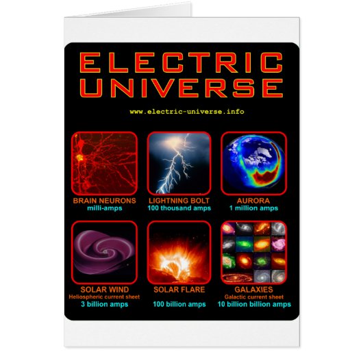 The Electric Universe Cards (Front)