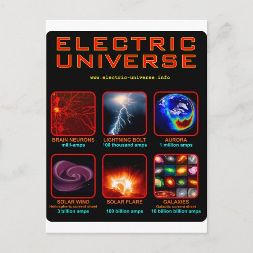 The Electric Universe Postcard