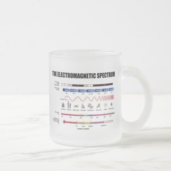 The Electromagnetic Spectrum (Physics) Frosted Glass Coffee Mug