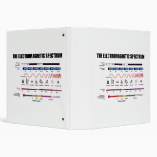 The Electromagnetic Spectrum Physics Wavelengths 3 Ring Binder
