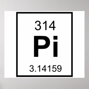 The Element of Pi Poster