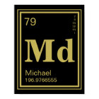 The Element of You! Custom Name Gold Element