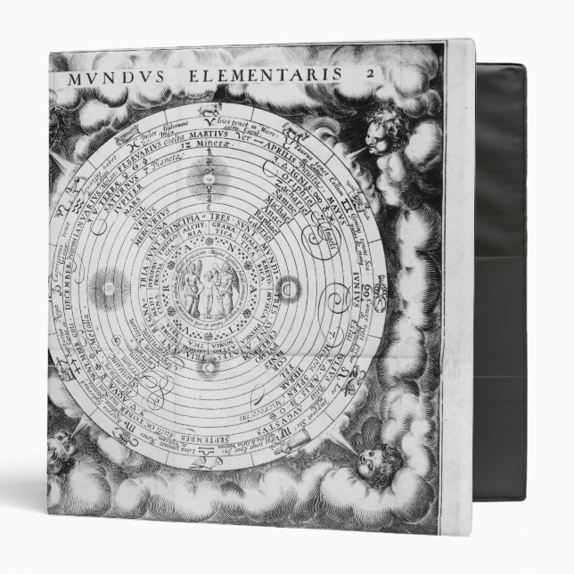 The Elemental Composition of the World Binder (Front/Inside)